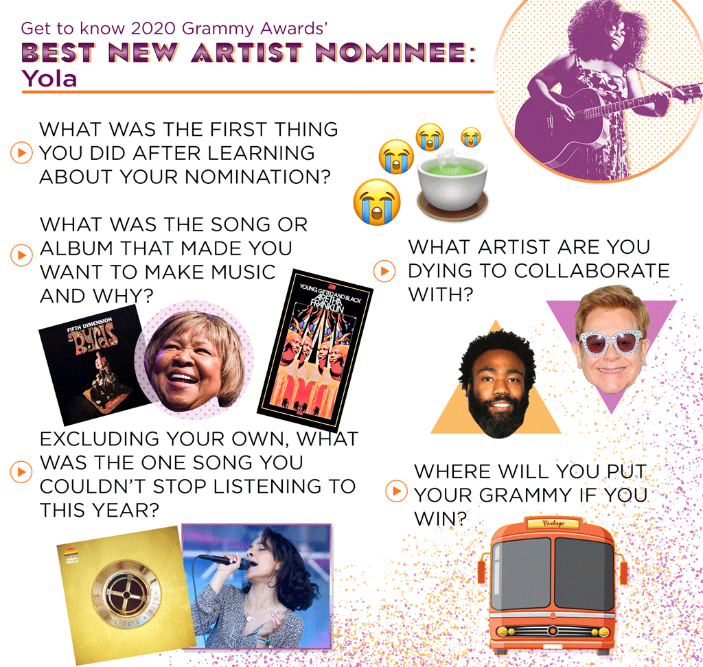 2020 Grammys, Best New Artist Feature: Yola 2020 Grammys, Best New Artist Feature: Yola